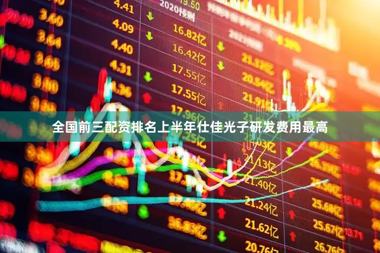 全国前三配资排名上半年仕佳光子研发费用最高